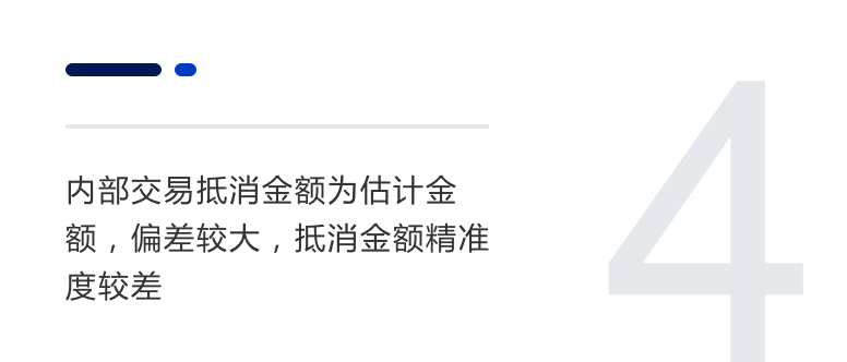 內部交易抵消金額為估計金額，偏差較大，抵消金額精準度較差
